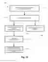 Fig. 16 - INTERACTIVE NETWORKING SYSTEMS