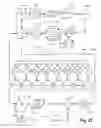 Fig. 25 - INTERACTIVE NETWORKING SYSTEMS