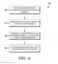 Fig. 11 - Readmission risk assessment