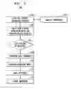 Fig. 04 - Health Management Application Development and Deployment Framework