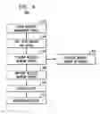 Fig. 05 - Health Management Application Development and Deployment Framework
