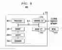 Fig. 07 - Health Management Application Development and Deployment Framework