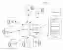 Fig. 01 - Converting Medical Data to a Data Format for Exportation from a Brokerage System