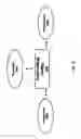 Fig. 04 - CONTROLLED SUBSTANCE DISTRIBUTION SYSTEM