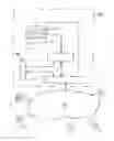 Fig. 01 - METHOD AND SYSTEM FOR MANAGING AND DISPLAYING MEDICAL DATA