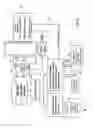 Fig. 04 - METHOD AND SYSTEM FOR MANAGING AND DISPLAYING MEDICAL DATA