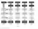 Fig. 04 - Systems and methods for capturing, managing, sharing, and visualising asset information of an organization