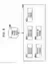 Fig. 09 - Resource usage calculation for process simulation