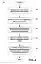 Fig. 06 - METHOD FOR THE SECURE LOGGING OF CORRESPONDENCE AND NOTIFICATION THEREOF