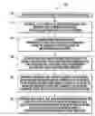 Fig. 01 - SYSTEMS AND METHODS FOR DETERMINING RISK OUTLIERS AND PERFORMING ASSOCIATED RISK REVIEWS