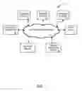 Fig. 02 - Method and apparatus for collecting data for an item