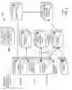 Fig. 09 - Method and apparatus for collecting data for an item
