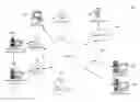 Fig. 01 - Real time audience forecasting