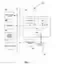 Fig. 02 - Methods and systems for implementing a loyalty program utilizing customizable rules