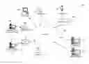 Fig. 01 - Real time statistics extraction from arbitrary advertising audiences