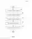 Fig. 07 - Real time statistics extraction from arbitrary advertising audiences