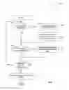 Fig. 08 - Real time statistics extraction from arbitrary advertising audiences