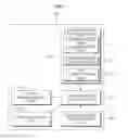 Fig. 02 - USER CONTROL BASED ADVERTISING SYSTEM AND METHOD THEREOF