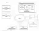 Fig. 01 - Providing Individualized Advertisement Based on Collaboratively Collected User Information