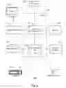 Fig. 03 - Providing Individualized Advertisement Based on Collaboratively Collected User Information