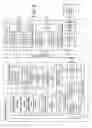 Fig. 06 - Display management