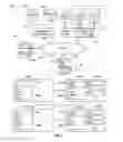 Fig. 02 - QUERY STEM ADVERTISING