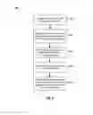 Fig. 12 - QUERY STEM ADVERTISING
