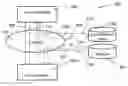 Fig. 01 - System and method of information fulfillment
