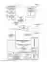 Fig. 04 - Customizing an application