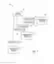 Fig. 07 - Customizing an application