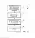 Fig. 09 - Customizing an application