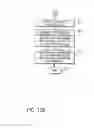 Fig. 12 - Customizing an application