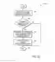 Fig. 30 - Customizing an application