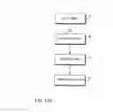 Fig. 31 - Customizing an application