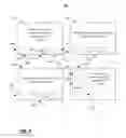 Fig. 05 - SEQUENCED VIDEO OVERLAY ADVERTISEMENTS, INCLUDING GUIDANCE STEPS