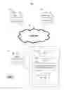 Fig. 02 - SEQUENCED VIDEO OVERLAY ADVERTISEMENTS, INCLUDING QUIZ GAMES