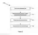Fig. 03 - SYSTEM, METHOD AND COMPUTER READABLE MEDIUM FOR PLACING ADVERTISEMENTS INTO WEB PAGES