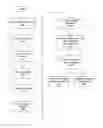 Fig. 01 - Automated sales tax payment system