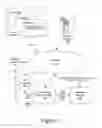 Fig. 02 - Automated sales tax payment system