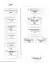 Fig. 03 - Automated sales tax payment system
