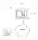 Fig. 02 - CENTRAL SAVINGS MANAGEMENT SYSTEM