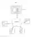 Fig. 03 - CENTRAL SAVINGS MANAGEMENT SYSTEM