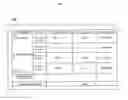 Fig. 06 - CENTRAL SAVINGS MANAGEMENT SYSTEM