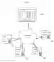 Fig. 09 - CENTRAL SAVINGS MANAGEMENT SYSTEM