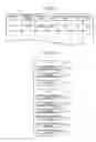 Fig. 04 - STORE SYSTEM AND SALES REGISTRATION METHOD