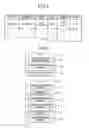 Fig. 04 - Store system and sales registration method