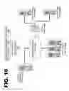 Fig. 11 - Delivery and pricing information in exposure management