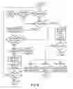 Fig. 04 - SYSTEM AND METHOD FOR PROVISIONING PHARMACEUTICAL INVENTORY