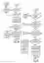 Fig. 06 - SYSTEM AND METHOD FOR PROVISIONING PHARMACEUTICAL INVENTORY