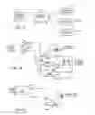 Fig. 09 - INVENTORY CONTROL SYSTEM PROCESS